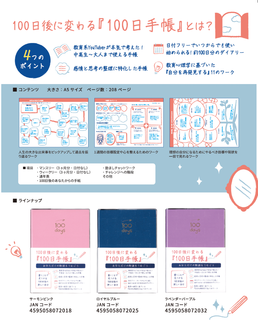100日手帳の詳細・コンテンツ・ラインナップ